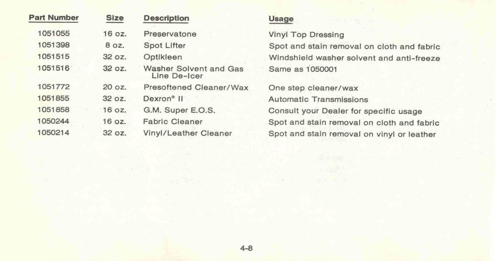 1977 Chev Chevelle Owners Manual Page 59